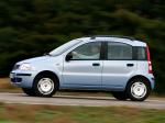 Fiat Panda Natural Power 2007 года